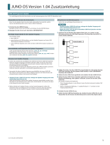 Roland JUNO-DS88 Benutzerhandbuch