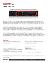 Biamp TesiraLUX IDH-1 Datenblatt