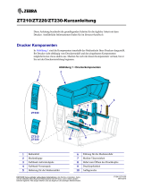 Zebra ZT210/ZT220/ZT230 Bedienungsanleitung