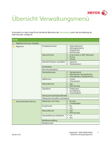 Xerox ColorQube 9201/9202/9203 Benutzerhandbuch