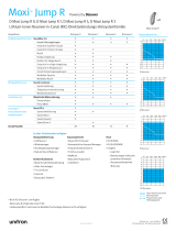 Unitron Moxi Jump R Spezifikation