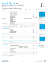 Unitron Moxi Dura Spezifikation