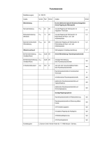 BOMANN HL 1095 CB Datenblatt