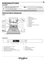 Whirlpool WIC 3B19 Daily Reference Guide