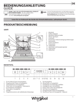 Bauknecht WFO 3T133 P 6.5 X Daily Reference Guide