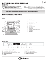 Bauknecht BCIO 3T344 DEL Daily Reference Guide