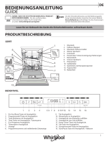 Bauknecht WBO 3T341 P X Daily Reference Guide