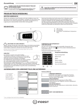 Indesit INSZ 1001 AA Daily Reference Guide