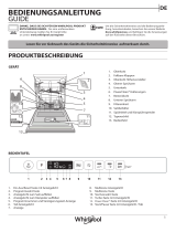 Bauknecht WIO 3T141 PES Daily Reference Guide