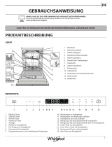 Bauknecht WIP 4O41 PLEG Benutzerhandbuch