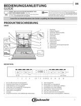 Bauknecht BBO 3O239 P X Daily Reference Guide