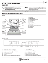 Bauknecht BFO 3T132 CH Daily Reference Guide