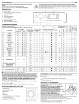 Indesit MTWE 91483 WK EE Daily Reference Guide