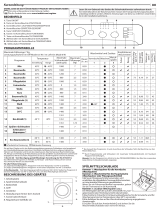 Indesit MTWC 71452 W EU Daily Reference Guide