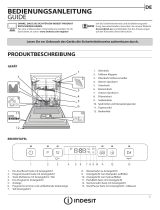 Indesit DFO 3C23 A X Daily Reference Guide