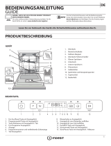 Indesit DFO 3T133 A F Daily Reference Guide