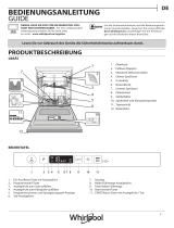 Bauknecht WIS 5010 Daily Reference Guide