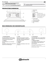 Bauknecht ECSK7 CP845 PTCH Daily Reference Guide