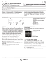 Indesit IND 400 Daily Reference Guide