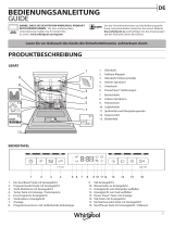 Bauknecht WFO 3T141 P X Daily Reference Guide