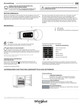 Whirlpool ARG 108/18 RE1 Daily Reference Guide