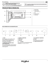 Bauknecht AMW 424/IX Daily Reference Guide