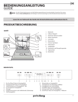 Bauknecht RBC 3C24 A X Daily Reference Guide