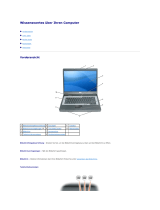 Dell Latitude 120L Benutzerhandbuch