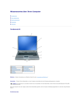 Dell Latitude D510 Benutzerhandbuch