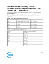Dell PowerEdge R320 Bedienungsanleitung