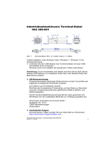 Hirschmann Terminal cable Benutzerhandbuch