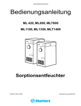 Munters 190TDE-1035-H1604 Bedienungsanleitung