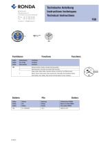 Ronda normtech 708 Technical Instructions