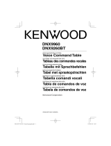 Kenwood DNX9260BT Benutzerhandbuch