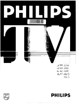 Philips 164B Benutzerhandbuch