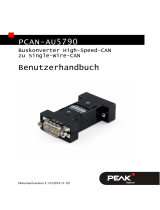 PEAK-System PCAN-AU5790 Bedienungsanleitung