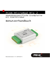 PEAK-System PCAN-MicroMod Mix 2 Bedienungsanleitung