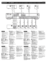 Sony STR-DB900 Benutzerhandbuch