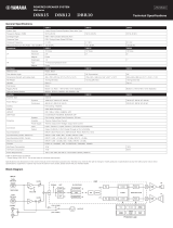 Yamaha DBR10 Benutzerhandbuch