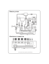 Acer P1340WG Schnellstartanleitung