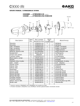 AKG C3000 Benutzerhandbuch