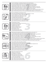 Zelmer ZPJ2100L Benutzerhandbuch