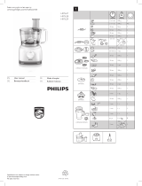 Philips HR7627/00 Benutzerhandbuch