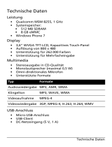 Acer M310 Benutzerhandbuch