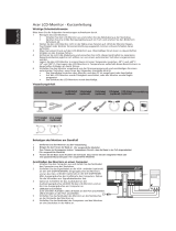 Acer B286HL Schnellstartanleitung