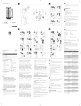 Philips HR2202 Benutzerhandbuch