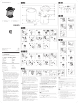 Philips HR2206/80 Benutzerhandbuch