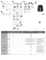 Philips HD9238/54 Benutzerhandbuch