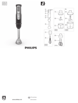 Philips HR2632 Benutzerhandbuch