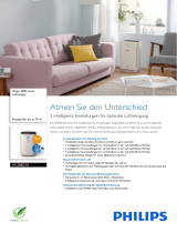 Philips AC2882/10 Product Datasheet